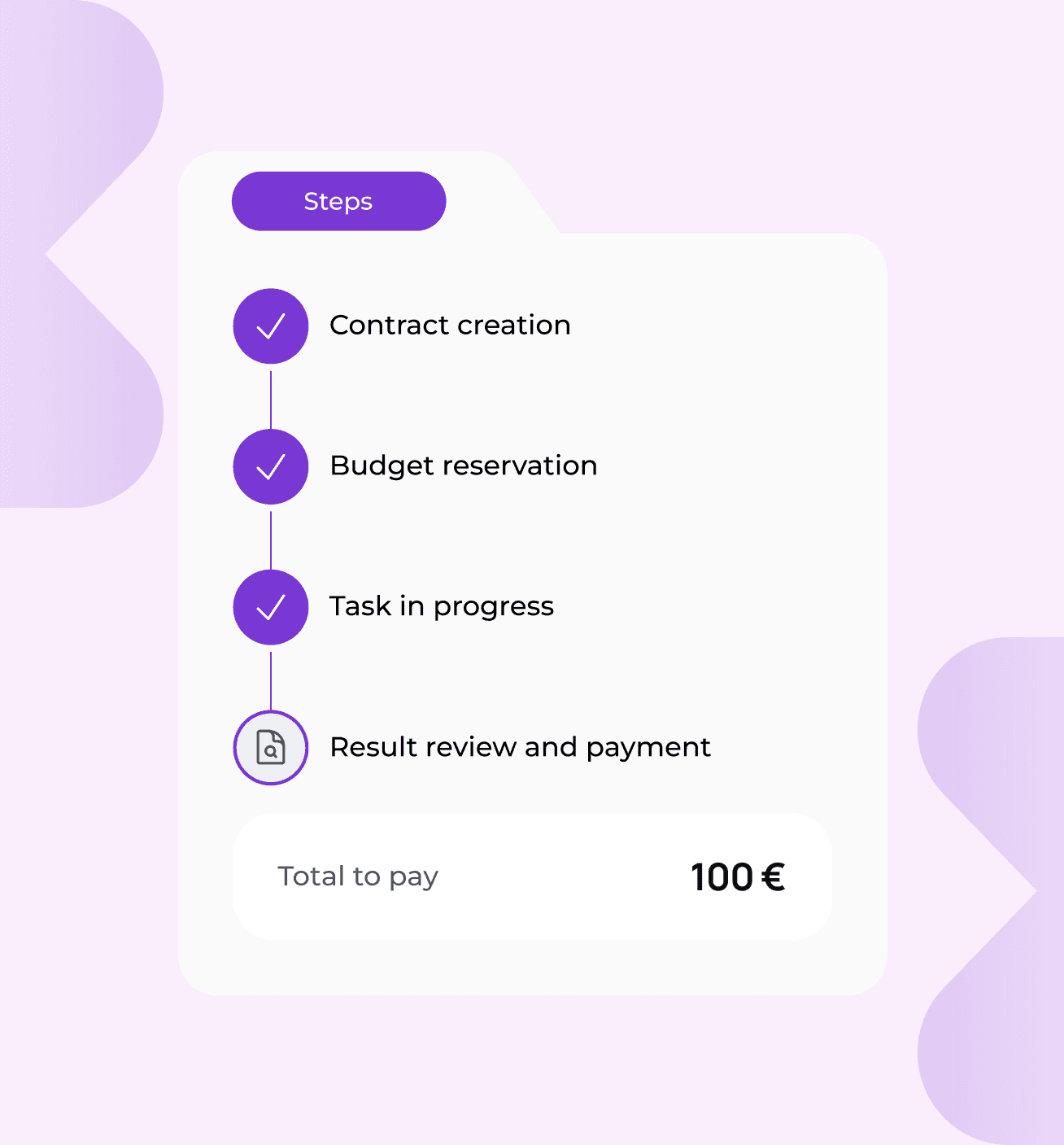 Odbierz wynagrodzenie